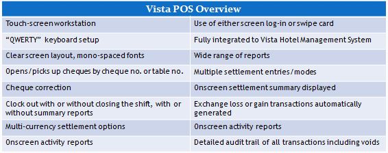 Vista POS Overview